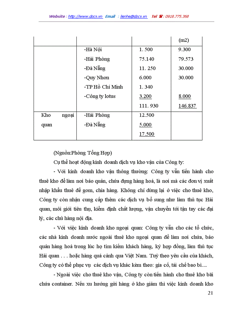image for page Tình hình hoạt động kinh doanh dịch vụ giao nhận kho vận tại Vietrans