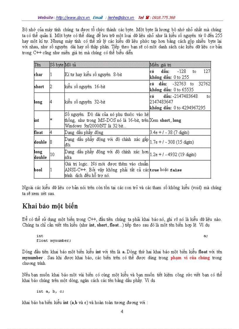 image for page Cấu trúc của một chương trình C