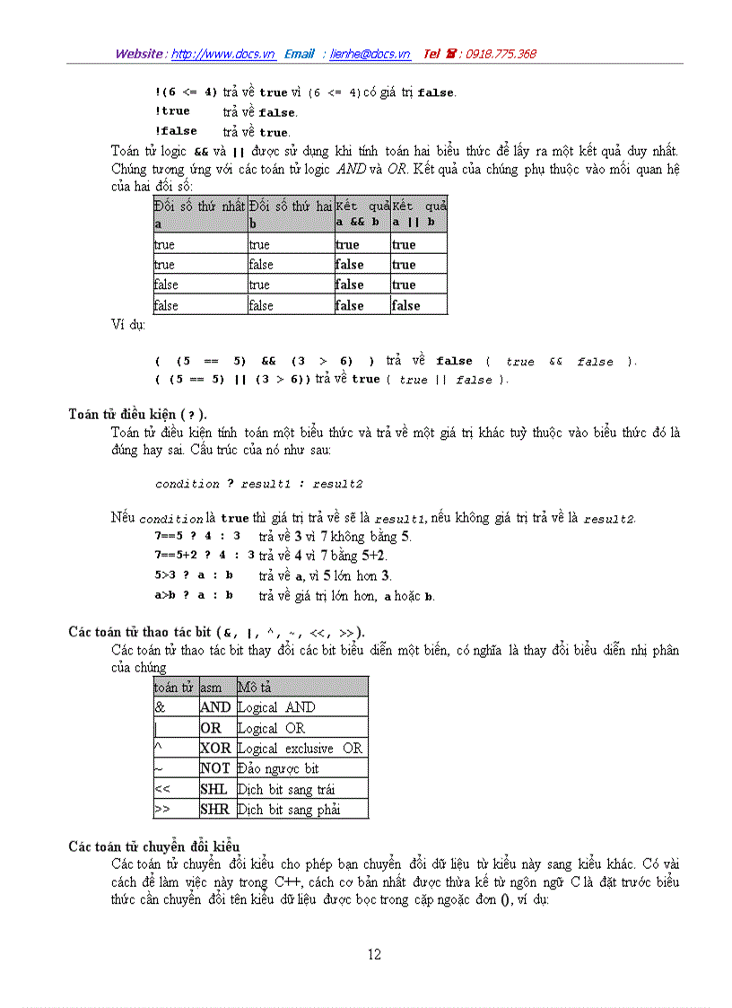 image for page Cấu trúc của một chương trình C