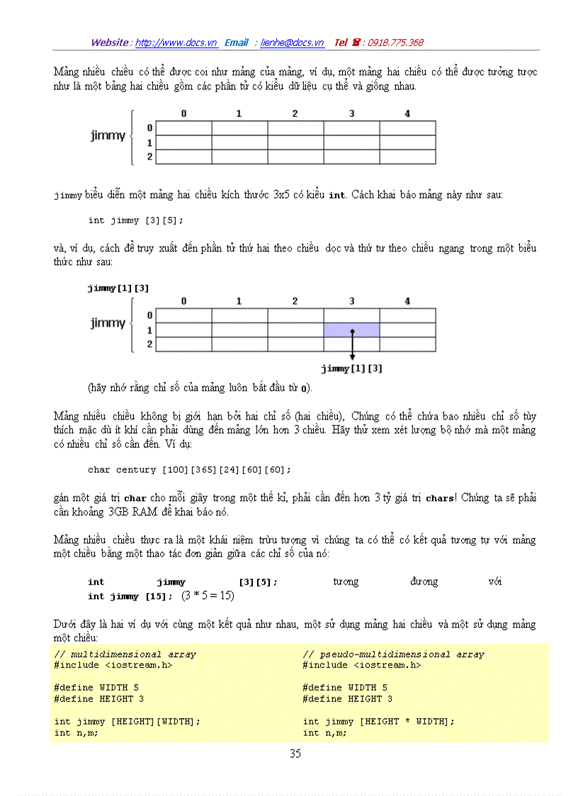 image for page Cấu trúc của một chương trình C