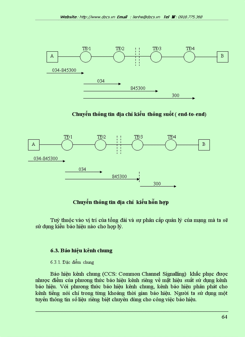 image for page Kỹ thuật chuyển mạch và tổng đài điện tử SPC