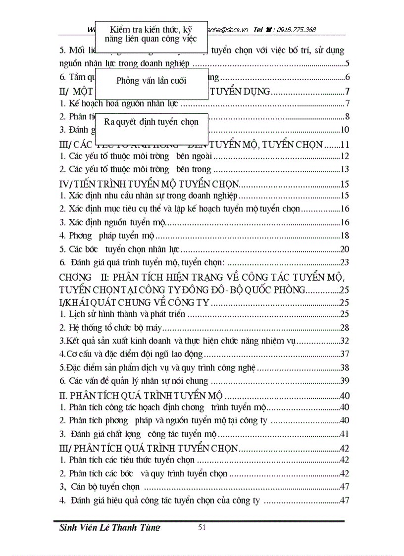 image for page Hoàn thiện công tác tuyển mộ tuyển chọn tại công ty Đông Đô Bộ Quốc phòng