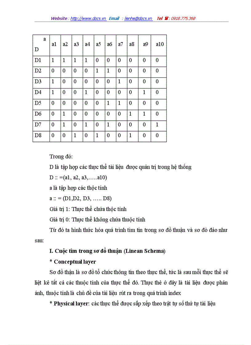 image for page Phân tích so sánh và quy trình tìm tin trong sơ đồ thuận và sơ đồ đảo