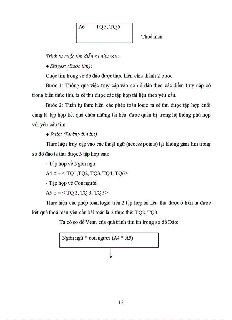 image for page Phân tích so sánh quá trình tìm tin trong sơ đồ thuận và sơ đồ đảo