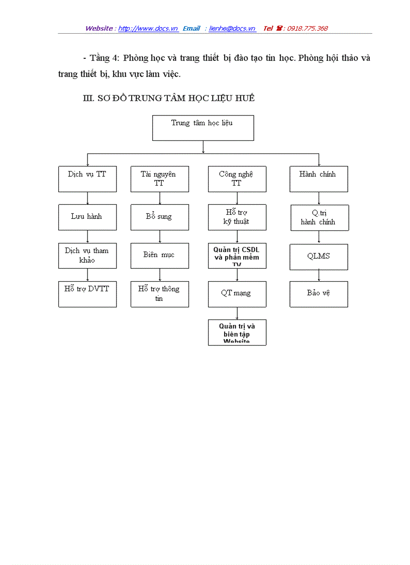 image for page Thư viện điện tử giới thiệu về thư viện điện tử hay thư viện số ở trên thế giới hoặc việt nam