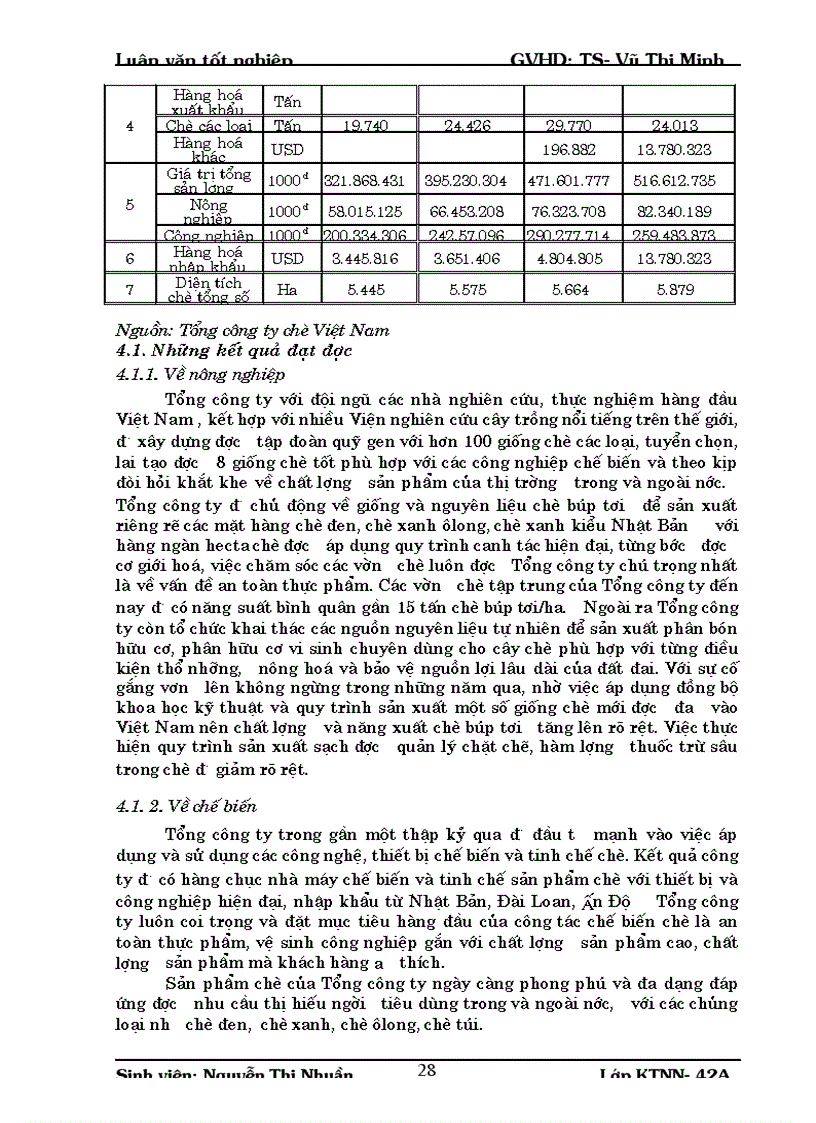 image for page Một số biện pháp chủ yếu nhằm thúc đẩy xuất khẩu chè sang thị trường Nga của Tổng công ty chè Việt Nam