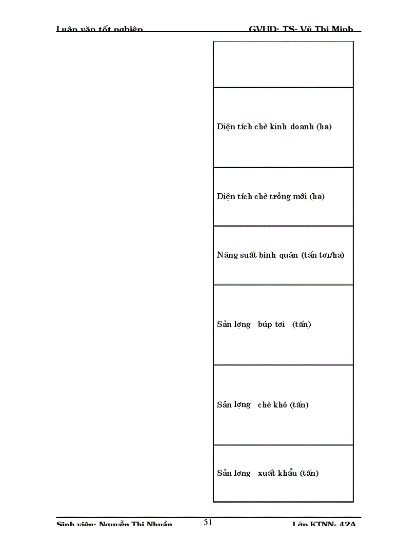 image for page Một số biện pháp chủ yếu nhằm thúc đẩy xuất khẩu chè sang thị trường Nga của Tổng công ty chè Việt Nam