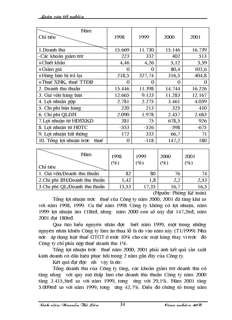 image for page Một số biện pháp nhằm nâng cao hiệu quả sử dụng vốn lưu động ở Công ty Dụng cụ Cắt và Đo lường Cơ khí
