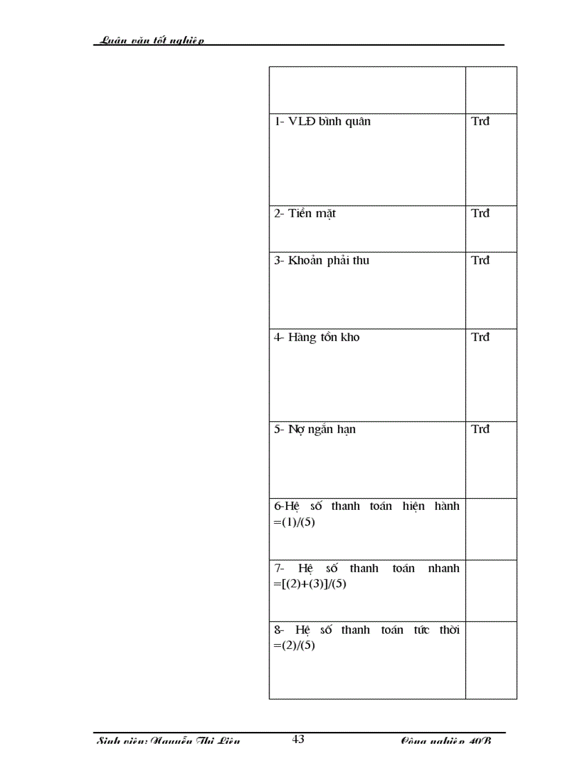 image for page Một số biện pháp nhằm nâng cao hiệu quả sử dụng vốn lưu động ở Công ty Dụng cụ Cắt và Đo lường Cơ khí