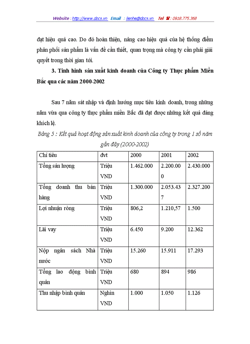 image for page Một số giải pháp nhằm nâng cao hiệu quả sản xuất kinh doanh tại Công ty Thực phẩm Miền Bắc
