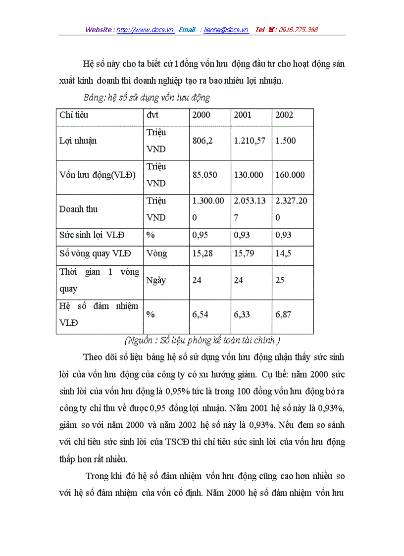 image for page Một số giải pháp nhằm nâng cao hiệu quả sản xuất kinh doanh tại Công ty Thực phẩm Miền Bắc