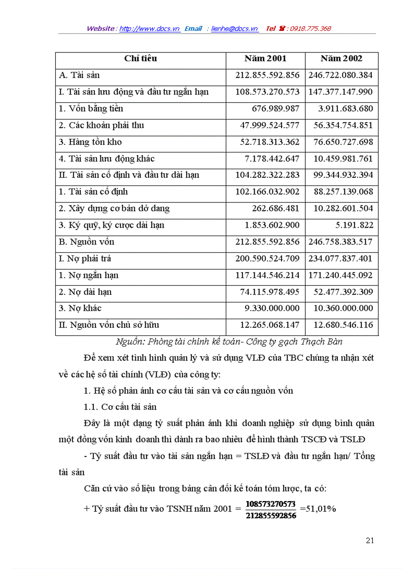 image for page Cơ sở lý luận chung về vốn và hiệu quả sử dụng vốn lưu động trong doanh nghiệp