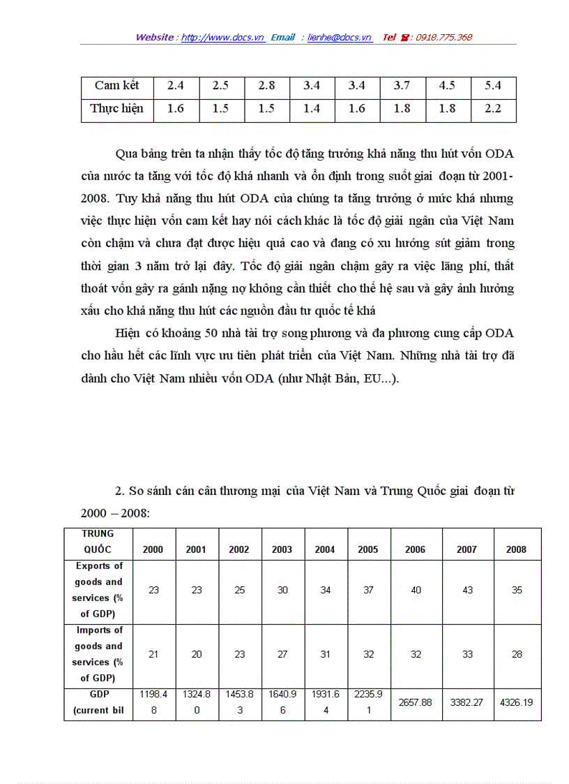 image for page Cán cân thanh toán của Việt Nam và các nguyên nhân giải pháp cho sự thâm hụt cán cân thương mại quốc tế của Việt Nam