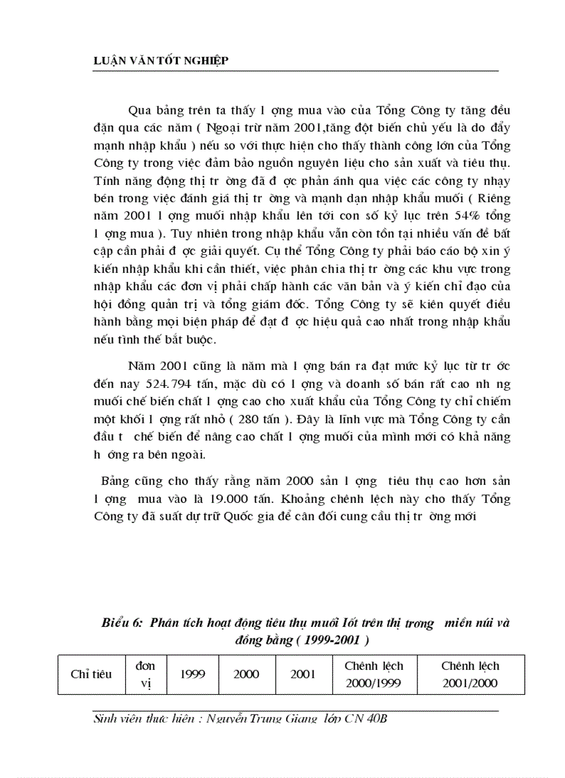 image for page Một số biện pháp cơ bản nhằm nâng cao hiệu quả kinh doanh muối ở Tổng Công ty muối Việt Nam