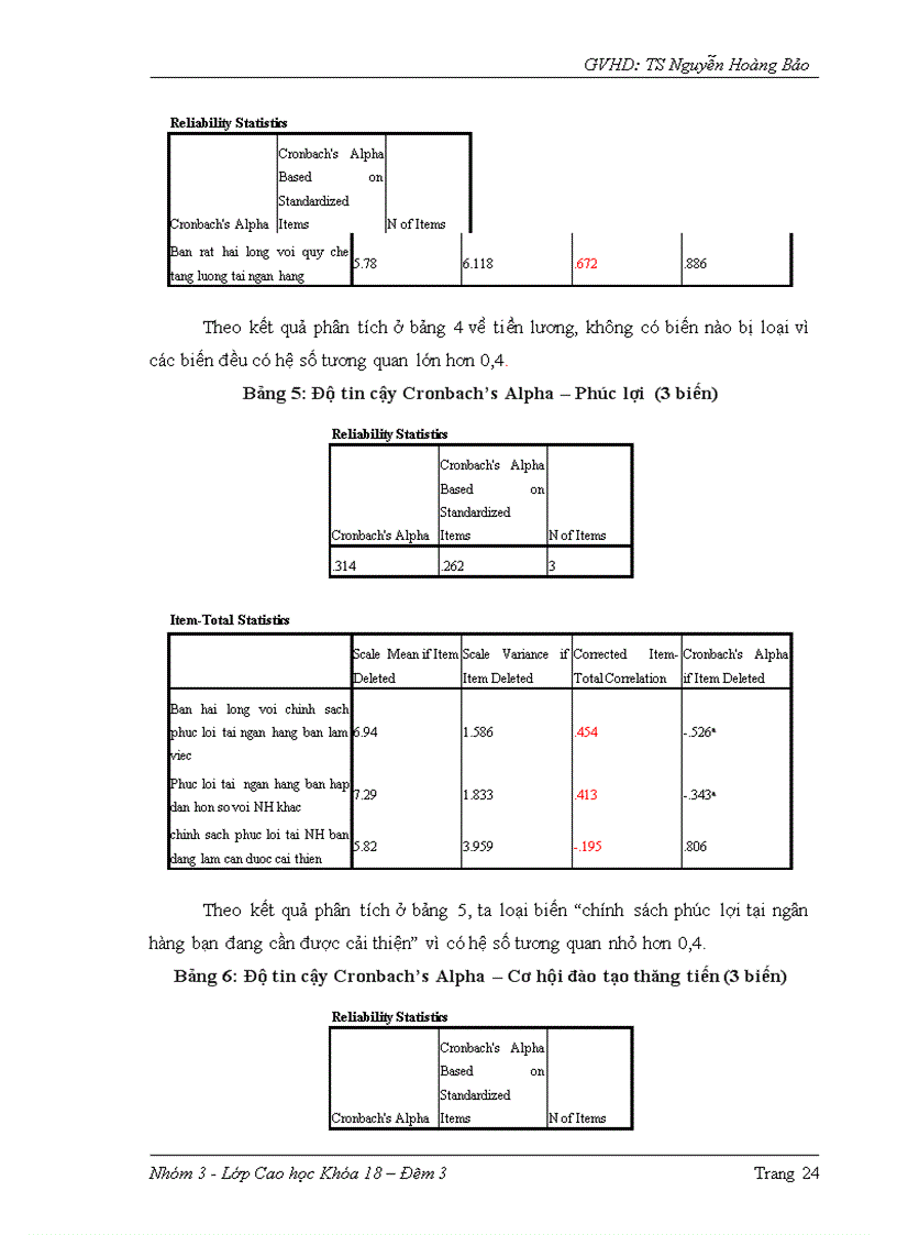 image for page Các yếu tố tác động đến sự gắn kết giữa nhân viên với tổ chức tại một số ngân hàng tmcp trên địa bàn thành phố hồ chí minh
