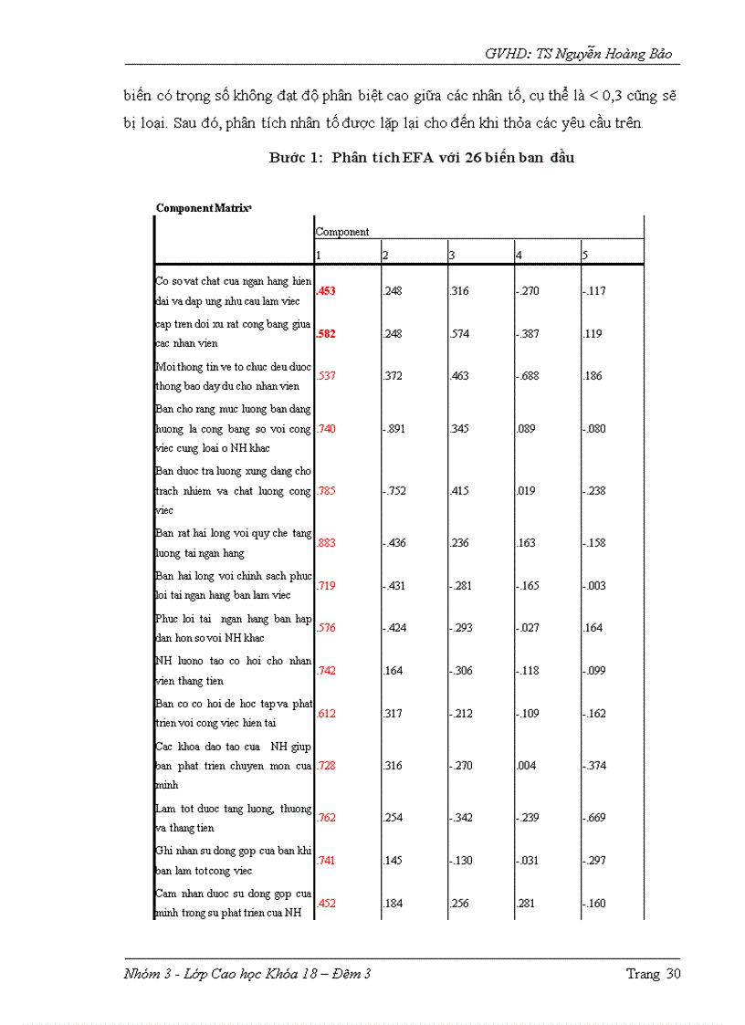 image for page Các yếu tố tác động đến sự gắn kết giữa nhân viên với tổ chức tại một số ngân hàng tmcp trên địa bàn thành phố hồ chí minh