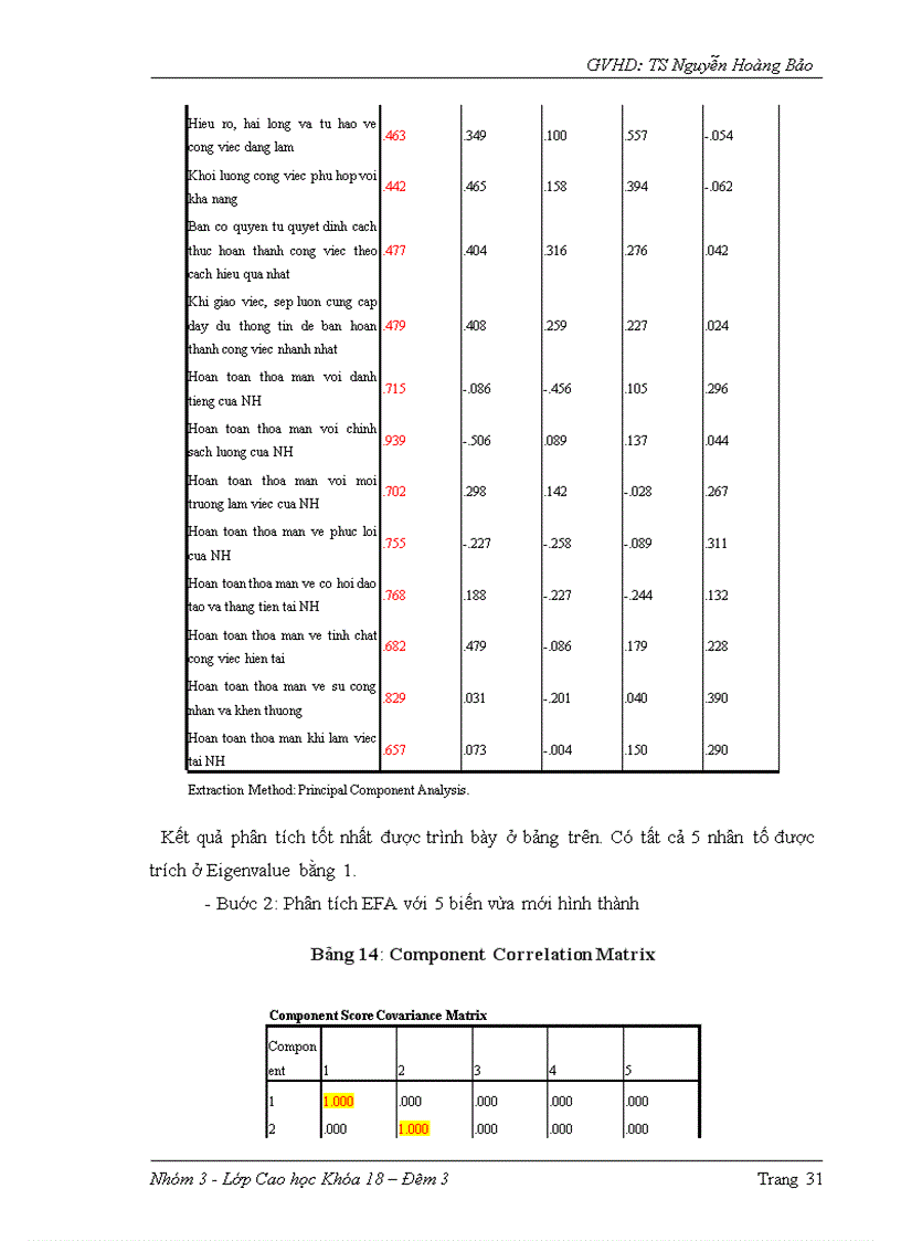 image for page Các yếu tố tác động đến sự gắn kết giữa nhân viên với tổ chức tại một số ngân hàng tmcp trên địa bàn thành phố hồ chí minh
