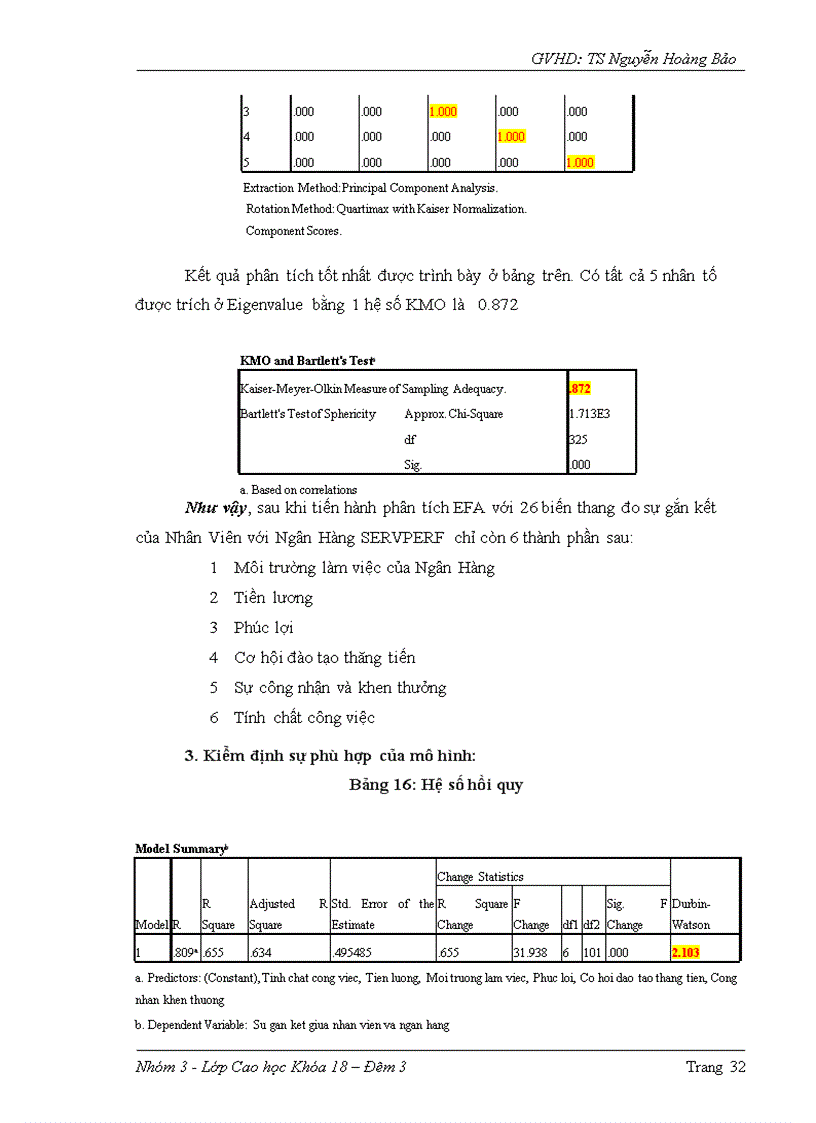 image for page Các yếu tố tác động đến sự gắn kết giữa nhân viên với tổ chức tại một số ngân hàng tmcp trên địa bàn thành phố hồ chí minh