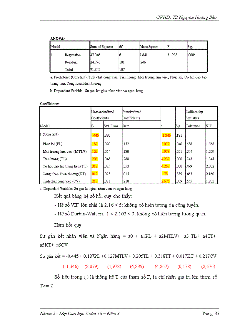 image for page Các yếu tố tác động đến sự gắn kết giữa nhân viên với tổ chức tại một số ngân hàng tmcp trên địa bàn thành phố hồ chí minh