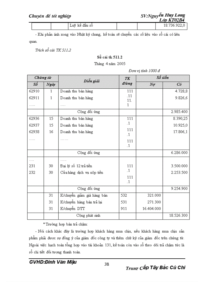 image for page Hoàn thiện hạch toán tiêu thụ thành phẩm và xác định kết quả kinh doanh tại Công ty Đầu tư công nghệ và thương mại Việt Nam
