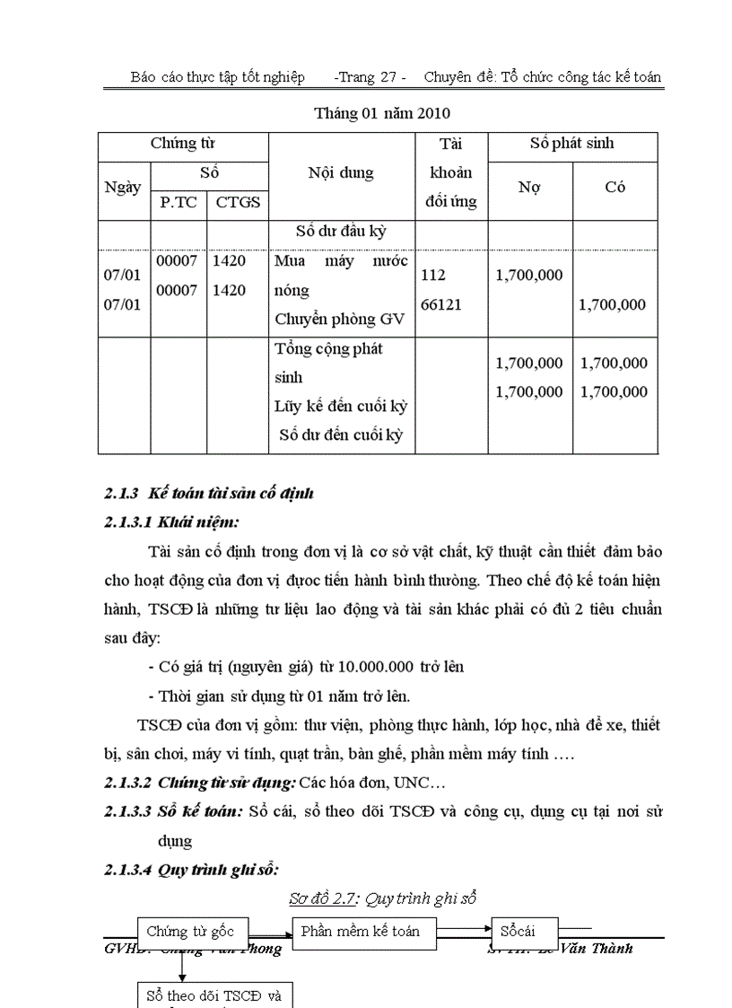 image for page Tổ chức công tác kế toán hành chính sự nghiệp tại Trường THPT Nguyễn Tất Thành