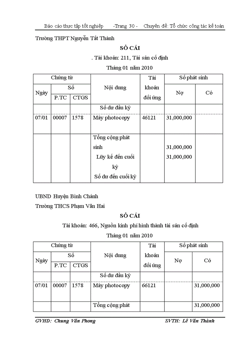 image for page Tổ chức công tác kế toán hành chính sự nghiệp tại Trường THPT Nguyễn Tất Thành