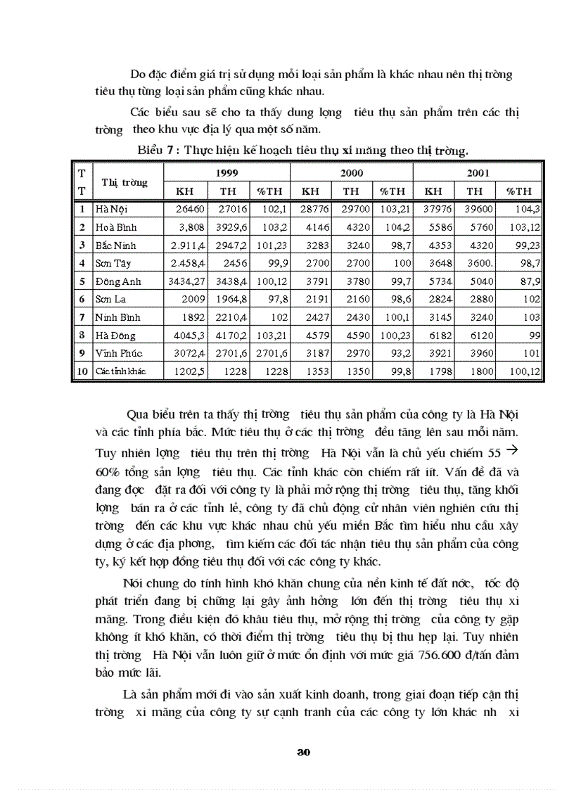 image for page HOàn thiện công tác xây dựng kế hoạch tiêu thụ sản phẩm và biện pháp tổ chức thực hiện kế hoạch tiêu thụ sản phẩm
