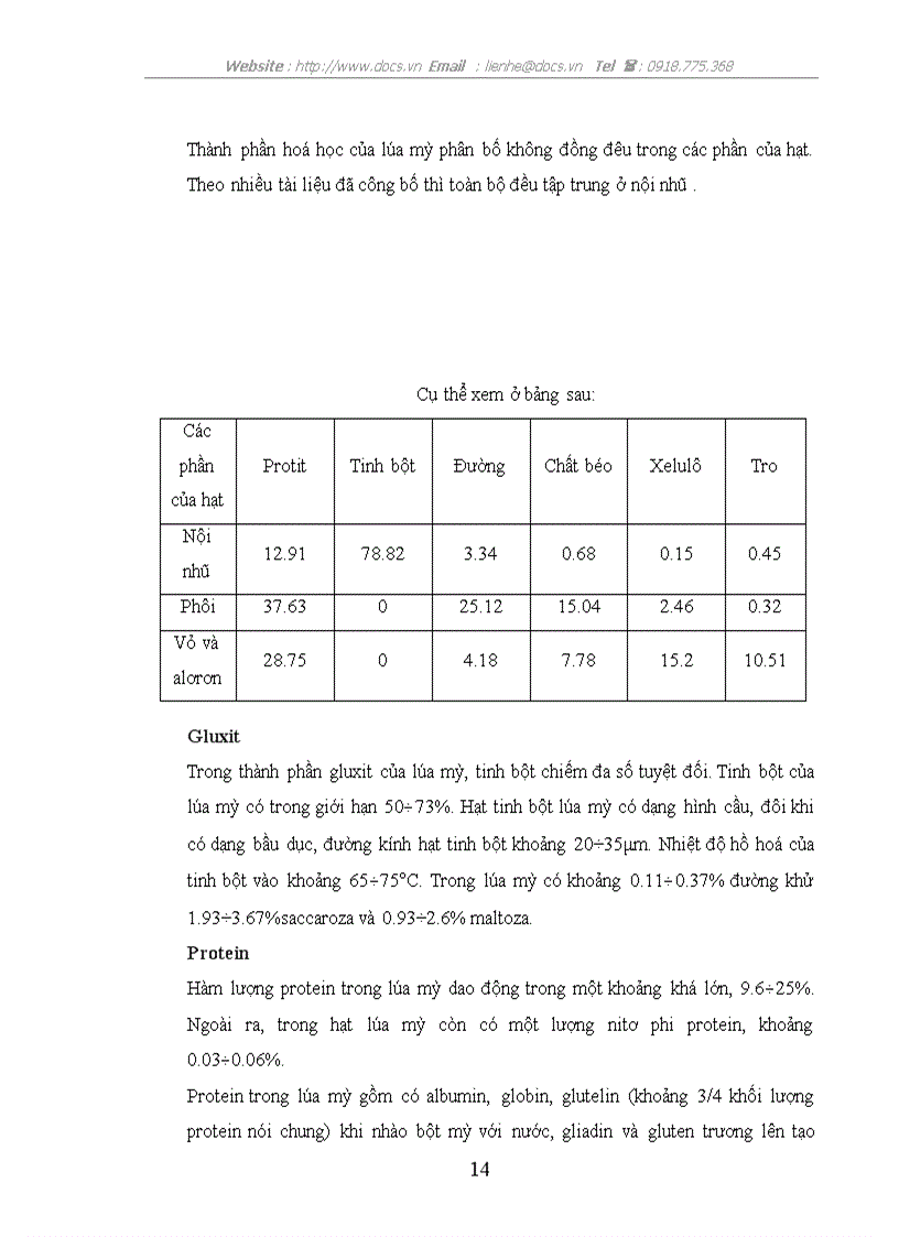 image for page Thiết kế xây dựng nhà máy sản xuất bột mỳ năng xuất150T ngày