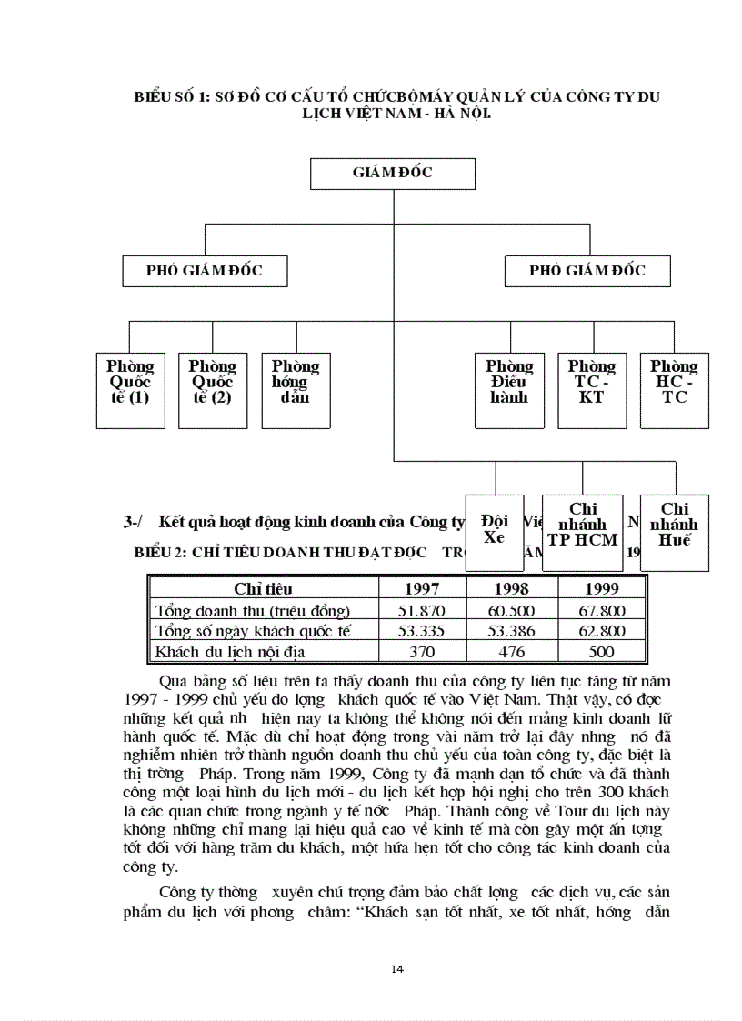 image for page Một số khuyến nghị và giải pháp nhằm phát triển hoạt động kinh doanh du lịch lữ hành của côn