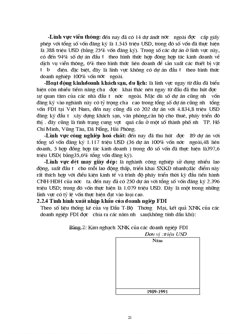 image for page Một số giải pháp nhằm thu hút FDI tại Việt Nam