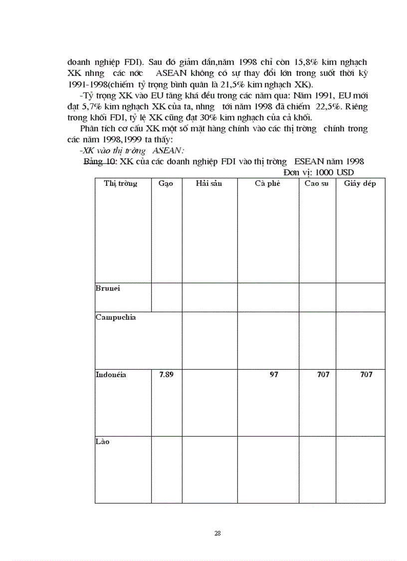 image for page Một số giải pháp nhằm thu hút FDI tại Việt Nam