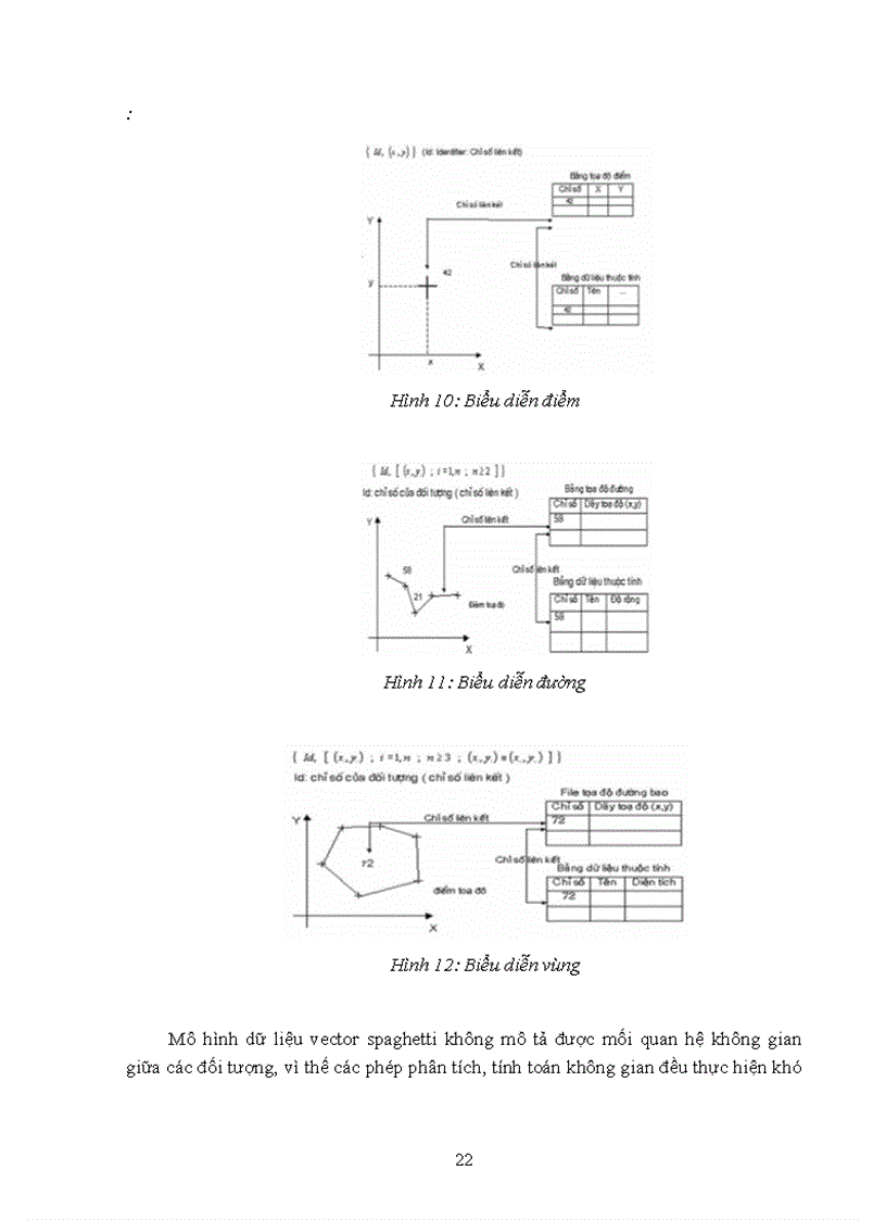 image for page Xây dựng hệ thống quản lý bản đồ số dựa trên công nghệ mapserver