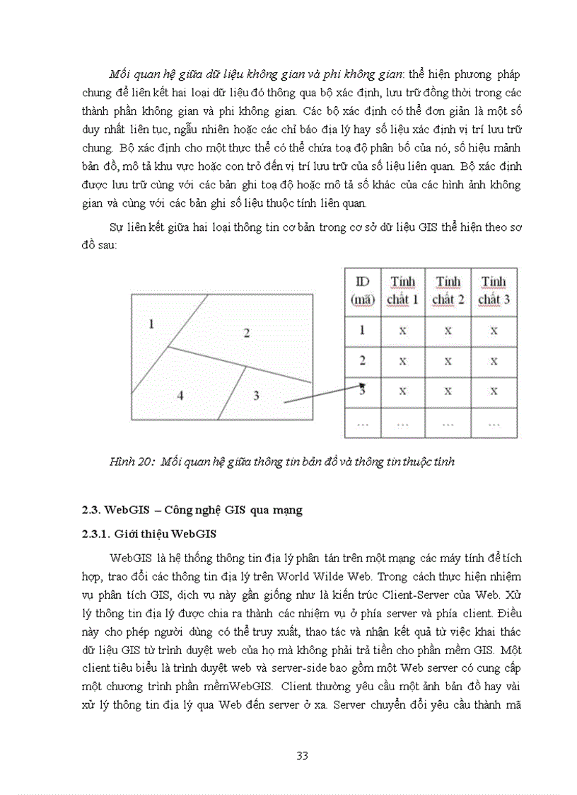 image for page Xây dựng hệ thống quản lý bản đồ số dựa trên công nghệ mapserver