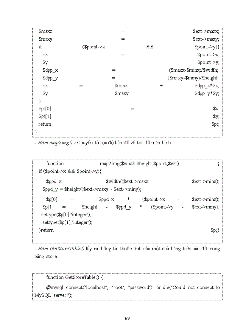 image for page Xây dựng hệ thống quản lý bản đồ số dựa trên công nghệ mapserver
