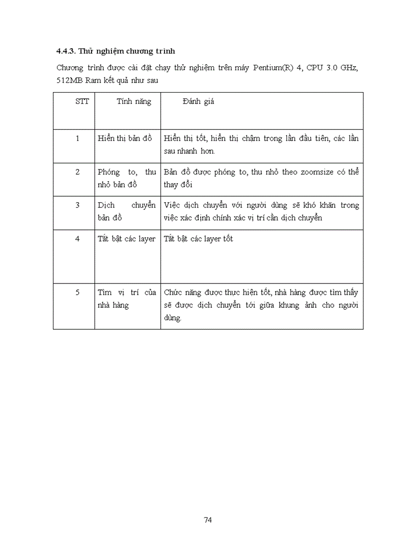image for page Xây dựng hệ thống quản lý bản đồ số dựa trên công nghệ mapserver