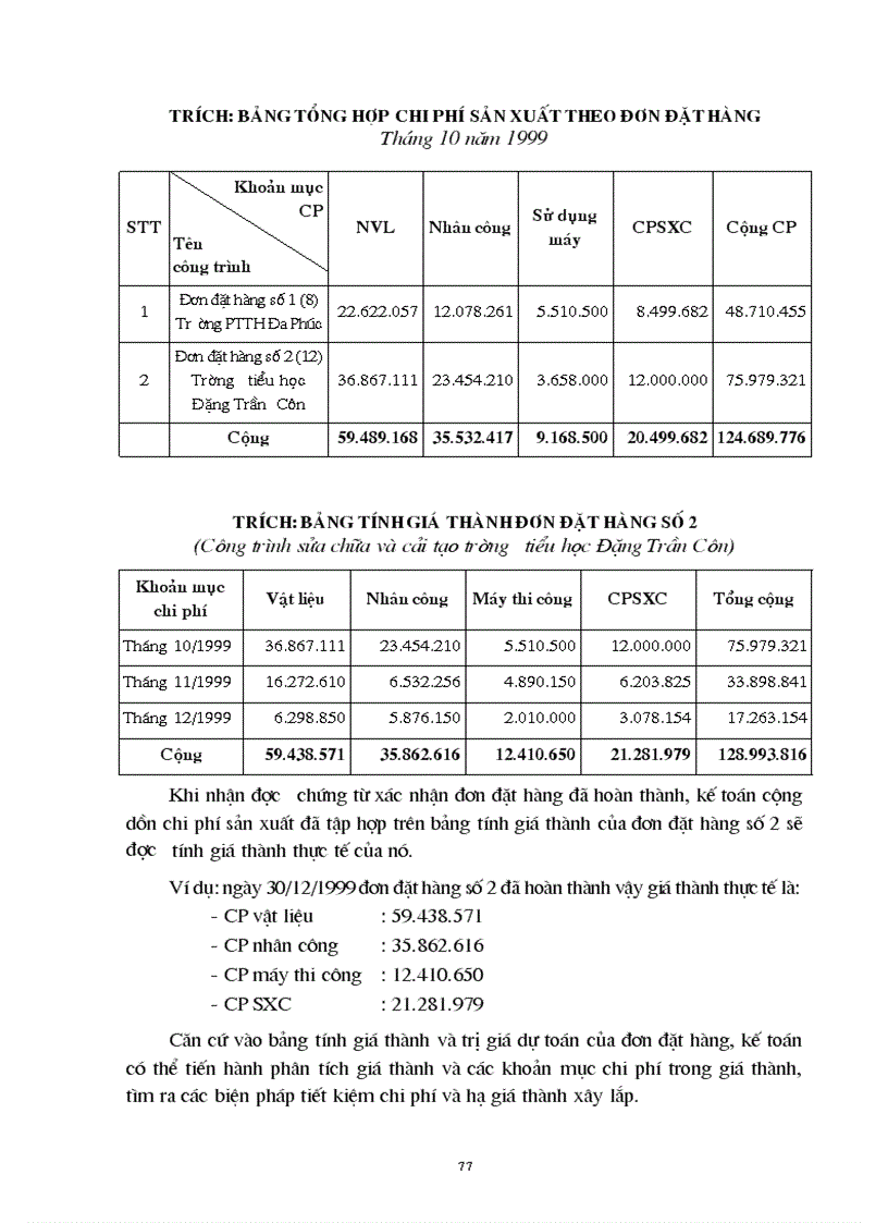 image for page Một số ý kiến đóng góp nhằm góp phần hoàn thiện công tác kế toán chi phí sản xuất và tính giá thành sản phẩm xây lắp tại Xí nghiệp Xây lắp II