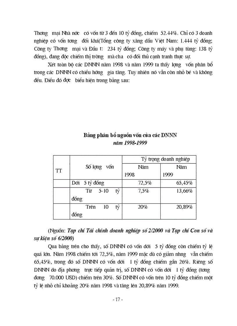 image for page Giải pháp khơi tăng nguồn vốn và sử dụng vốn có hiệu quả đối với các doanh nghiệp Nhà nước ở Việt Nam hiện nay