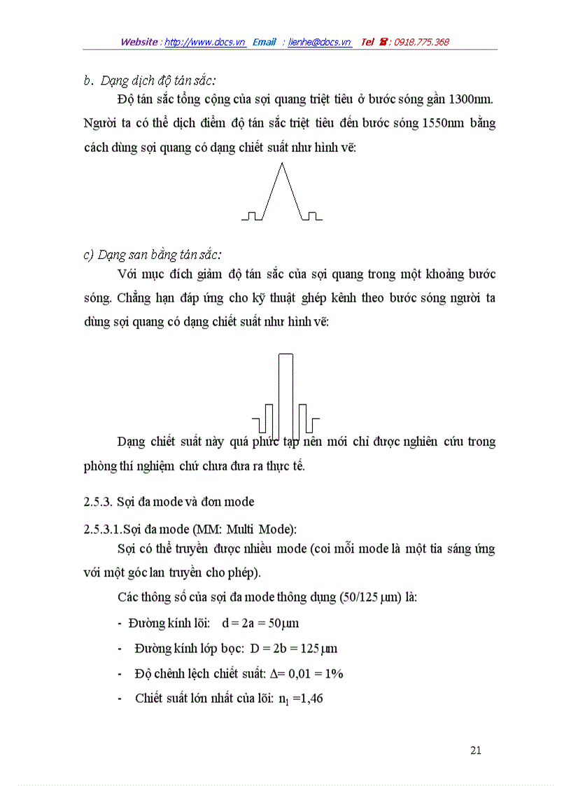 image for page Cáp sợi quang