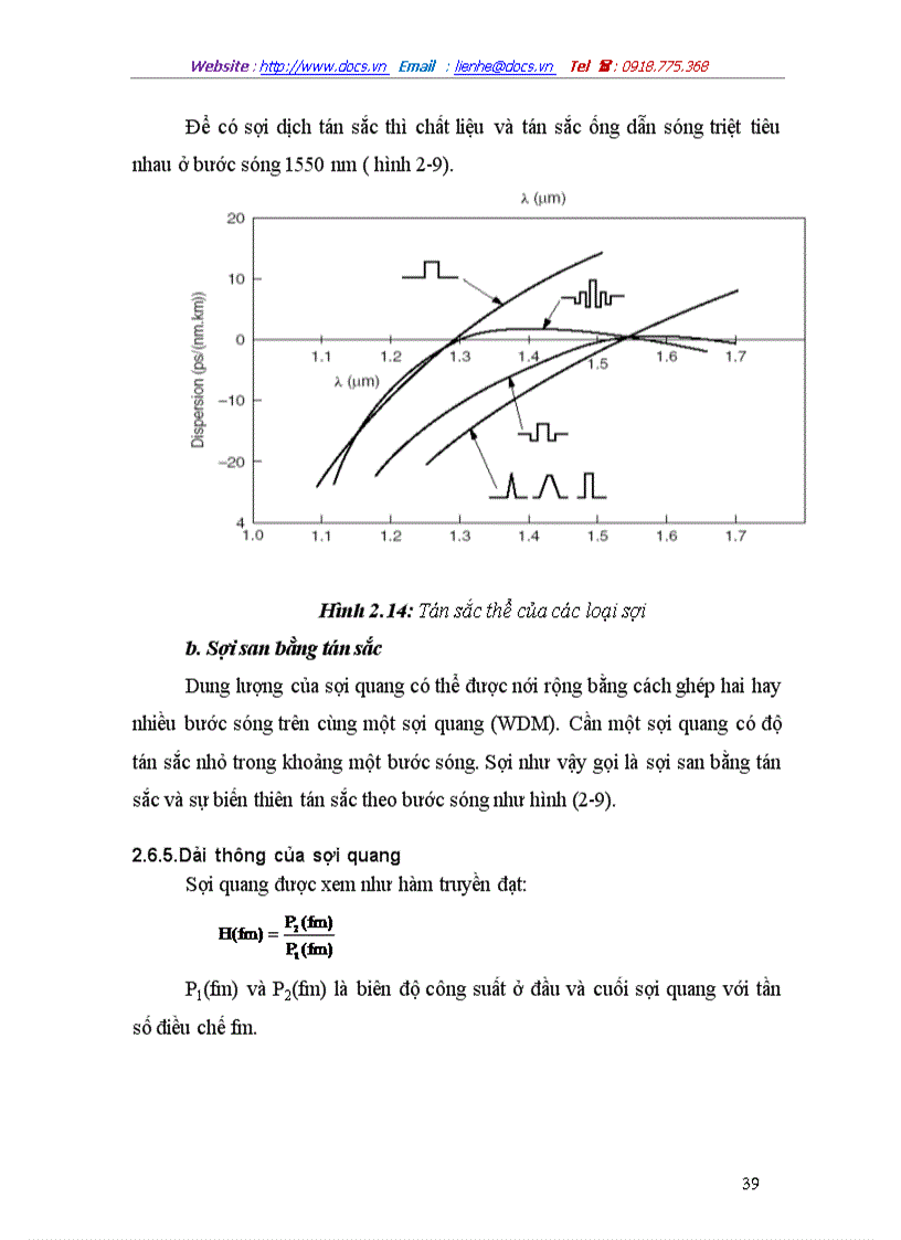 image for page Cáp sợi quang