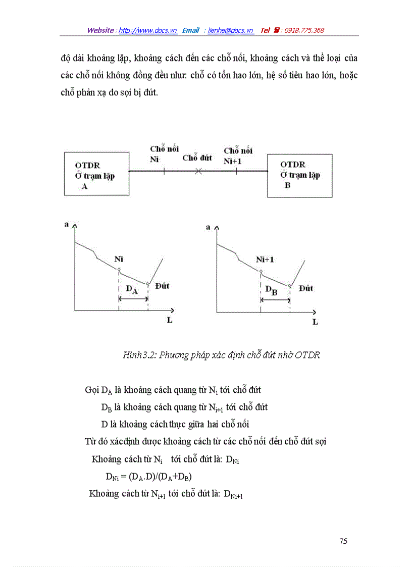image for page Cáp sợi quang