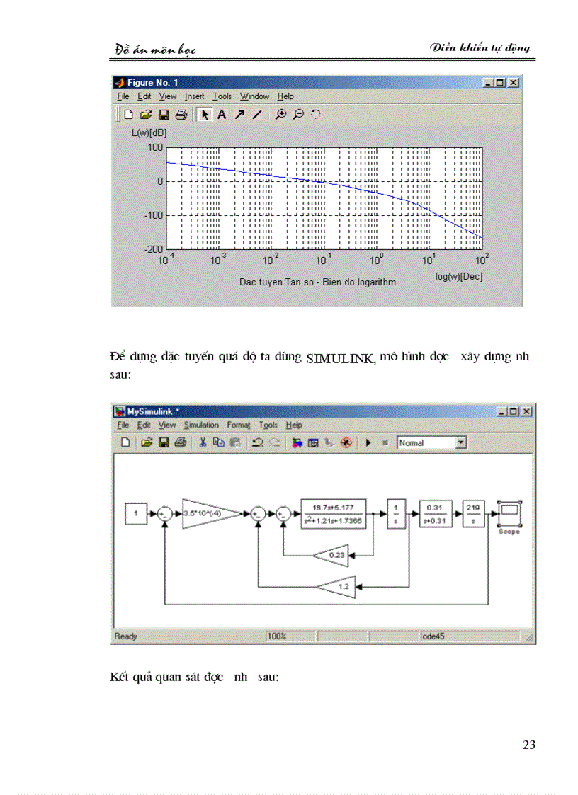 image for page Xét ảnh hưởng của các dạng định luật điều khiển đến sai số tĩnh độ quá chỉnh thời gian quá độ của hệ thống điều khiển tự động ổn định độ cao của