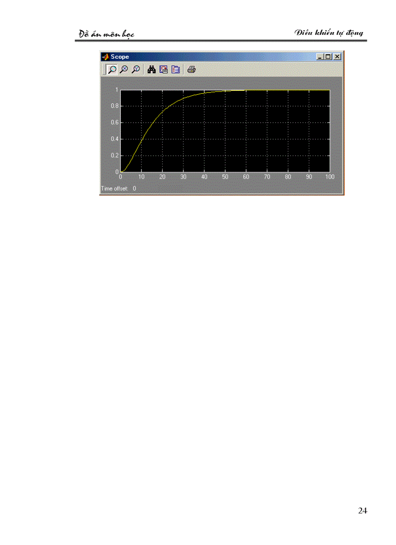 image for page Xét ảnh hưởng của các dạng định luật điều khiển đến sai số tĩnh độ quá chỉnh thời gian quá độ của hệ thống điều khiển tự động ổn định độ cao của
