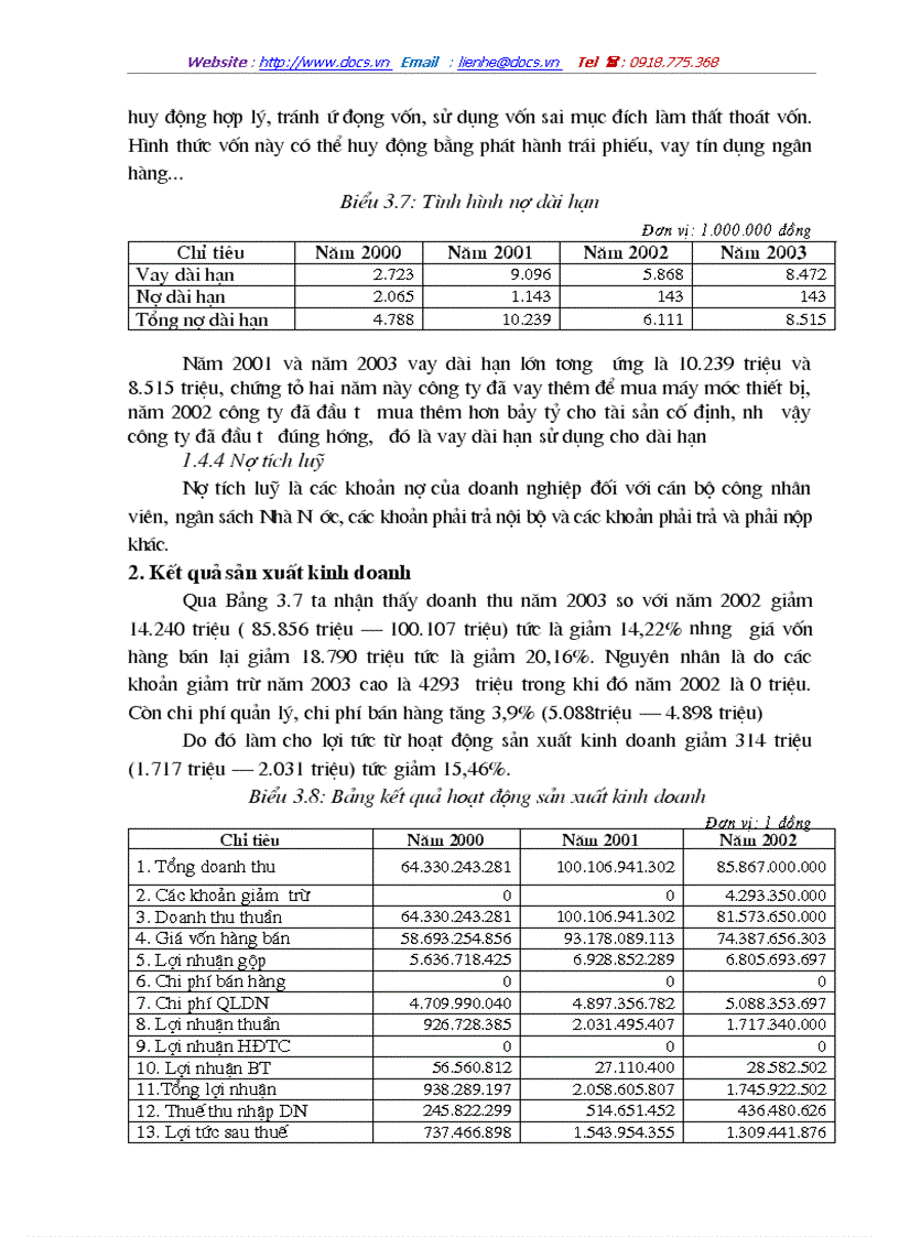 image for page Một số giải pháp nhằm nâng cao hiệu quả sử dụng vốn ở công ty xây dựng cầu 75