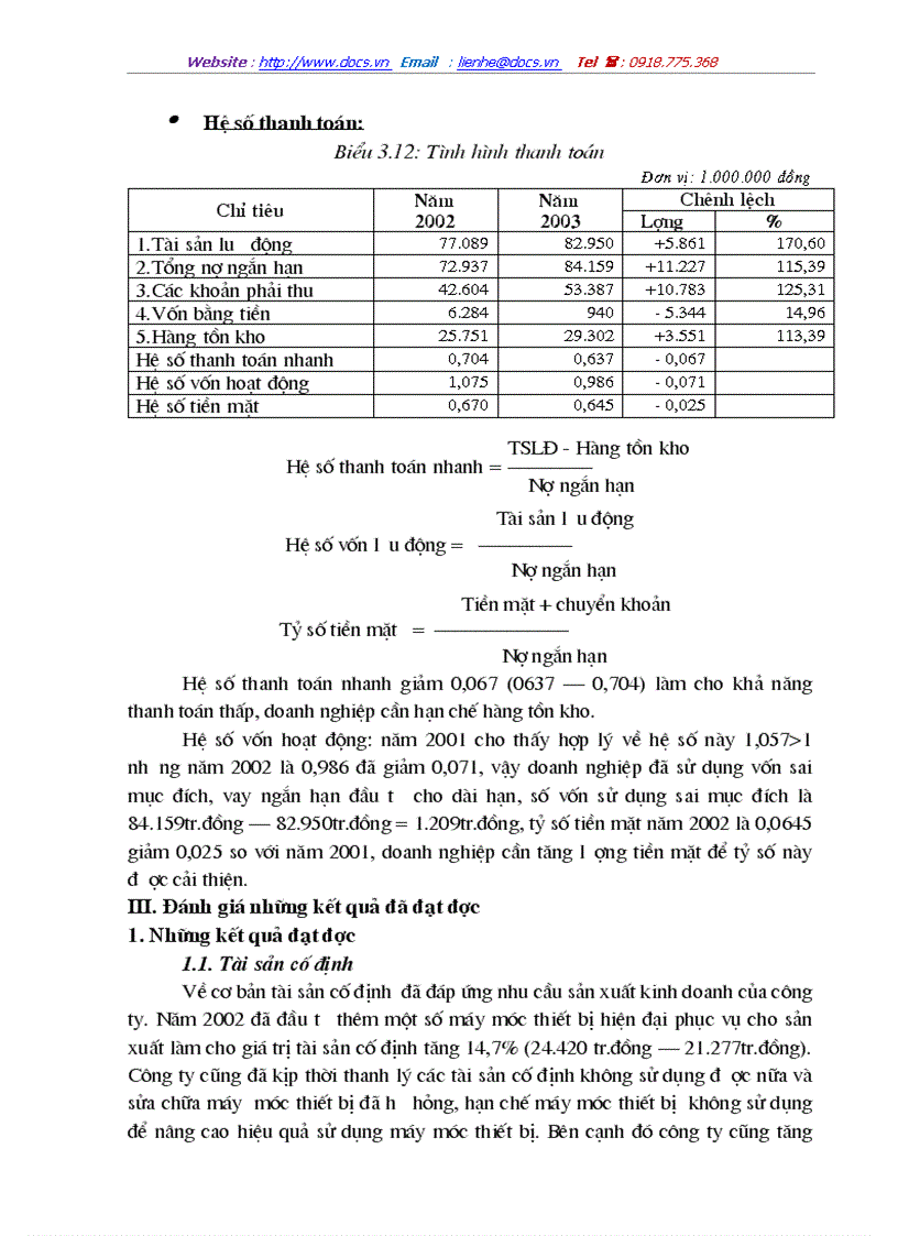 image for page Một số giải pháp nhằm nâng cao hiệu quả sử dụng vốn ở công ty xây dựng cầu 75