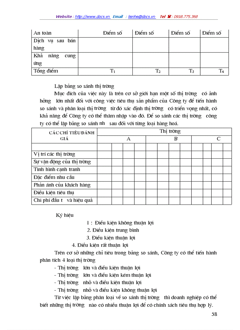 image for page Công tác huy động và sử dụng vốn ở Công ty cơ khí ô tô 1 5
