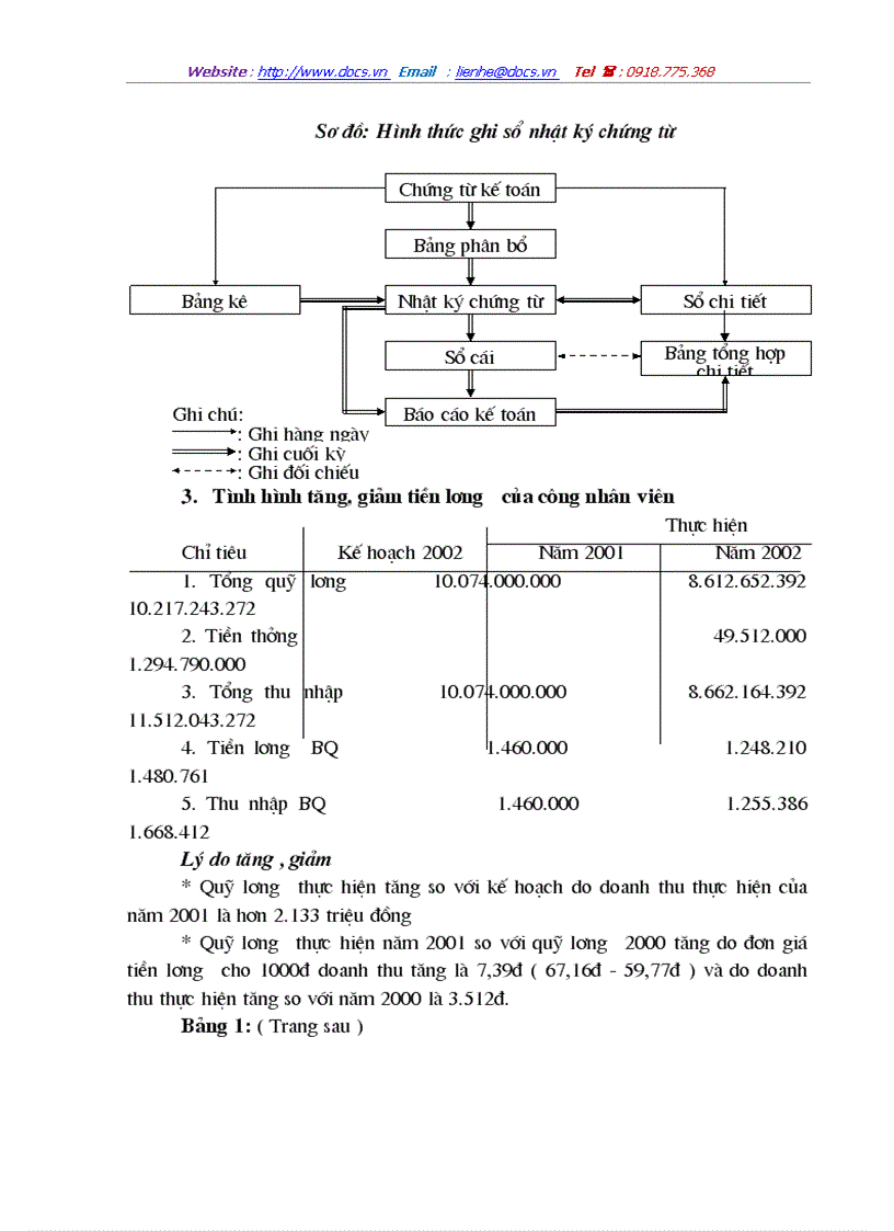 image for page Một số giải pháp nhằm hoàn thiện công tác quản lý lao động tiền lương tại Nhà máy Thiết bị Bưu điện Hà Nội