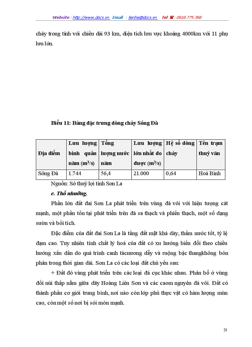 image for page Thực trạng và phát triển kinh tế trang trại của sơn la