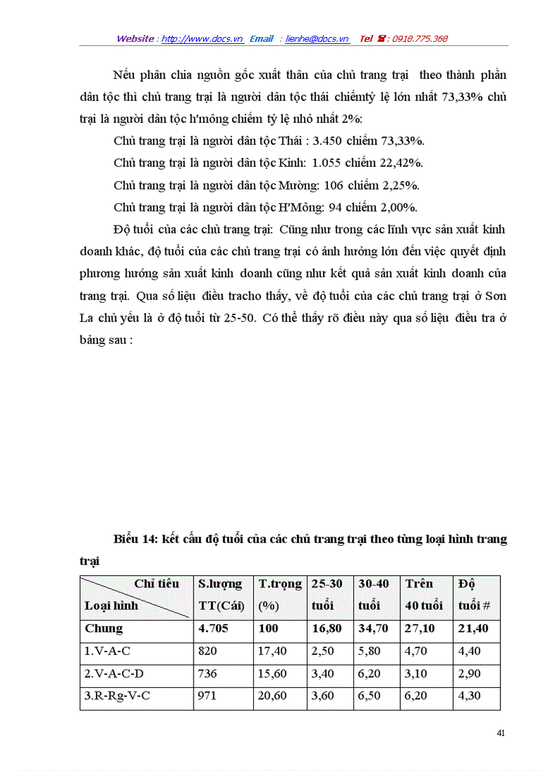 image for page Thực trạng và phát triển kinh tế trang trại của sơn la