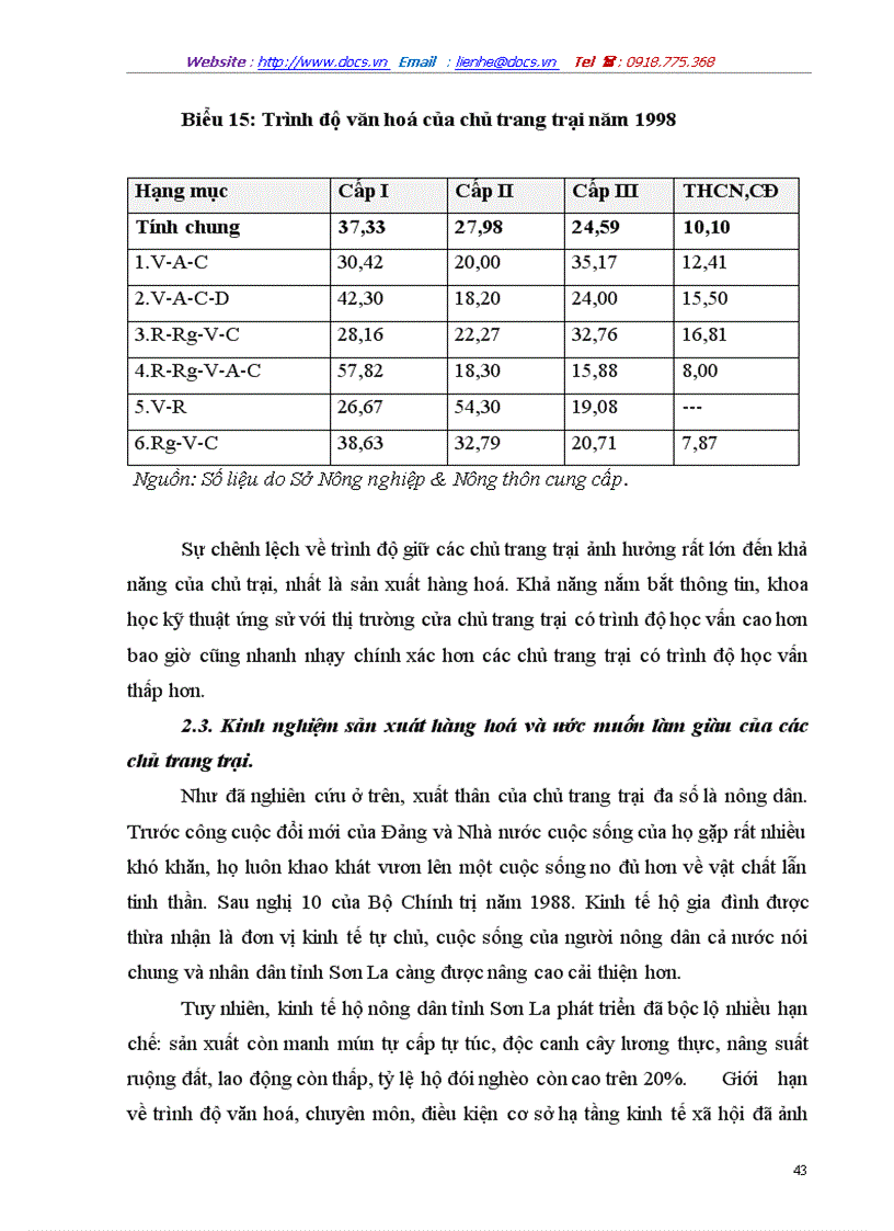 image for page Thực trạng và phát triển kinh tế trang trại của sơn la