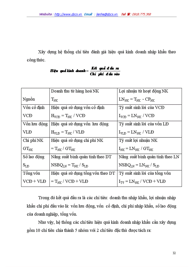 image for page Một số biện pháp nhằm thúc đẩy hoạt động nhập khẩu của công ty kinh doanh và sản xuất vật tư hàng hoá MATECO